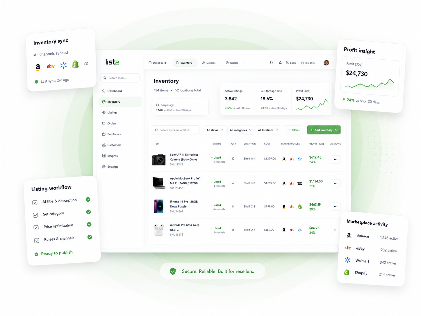 Screenshot of the list2 inventory CRM showing stock, marketplace sync, ProductDB navigation and quick actions